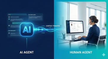 A professional split-screen graphic illustrating AI Agent Operating Models through a seamless handoff. The left side shows a digital AI Agent interface on a navy background, while the right side shows a professional human agent in a modern office. A glowing teal data stream labeled 